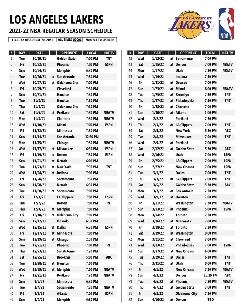 NBA赛季赛程排名